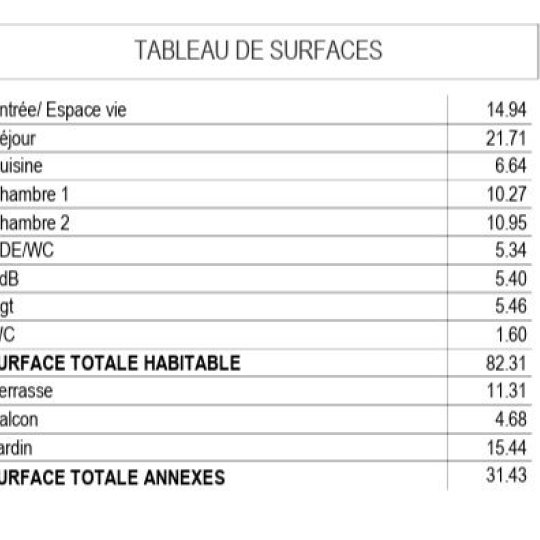  Annonces SARTROUVILLE : Appartement | SURESNES (92150) | 82 m2 | 690 000 &euro; 