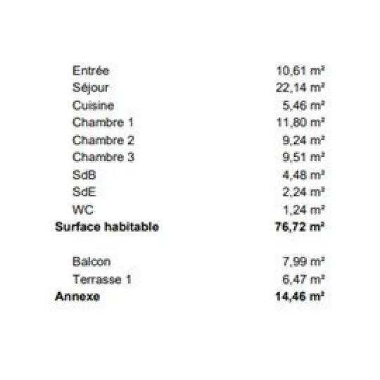  Annonces SARTROUVILLE : Appartement | NANTERRE (92000) | 77 m2 | 4 410 000 &euro; 